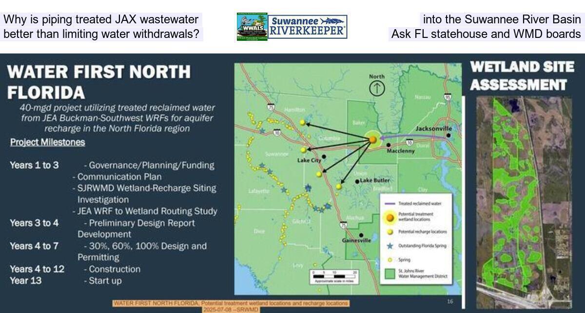 Why is piping treated JAX wastewater into the Suwannee River Basin, better than limiting water withdrawals? Ask FL statehouse and WMD boards