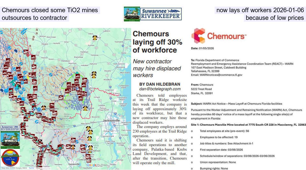 Chemours closed some TiO2 mines, now lays off workers 2026-01-06, outsources to contractor, because of low prices