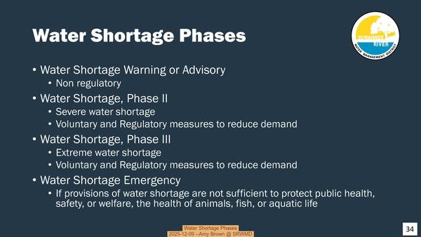 [Water Shortage Phases, 2025-12-09 --Amy Brown @ SRWMD]