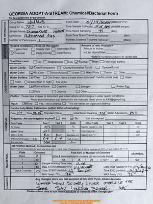[Hodor Park Form, Ichetucknee River @ SW Riverside Ave. 2026-01-14 --Christiaan Ard for WWALS]