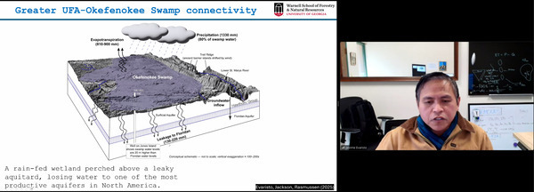 Leakage to Floridan 2026-01-15 --jsq for WWALS