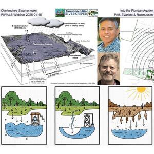 [Okefenokee Swamp leaks into the Floridan Aquifer, WWALS Webinar 2026-01-15, Prof. Evaristo & Rasmussen]