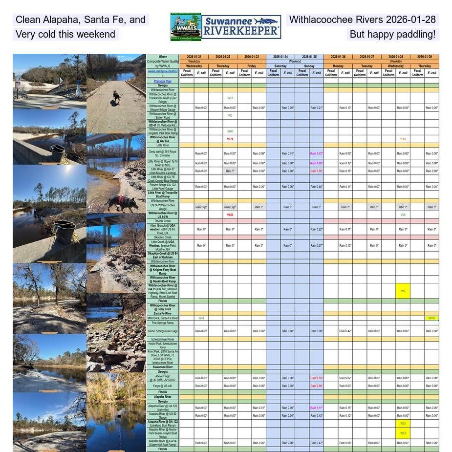 Clean Alapaha, Santa Fe, and Withlacoochee Rivers 2026-01-28, Very cold this weekend, But happy paddling!