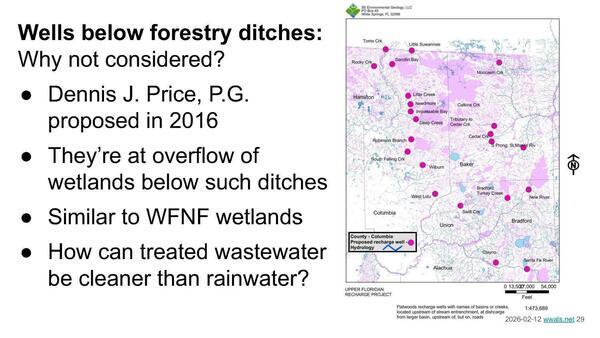 Wells below forestry ditches: Why not considered?