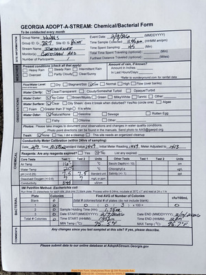 [Point Park Form, Ichetucknee River @ SW Riverside Ave. 2026-02-09 --Christiaan Ard for WWALS]