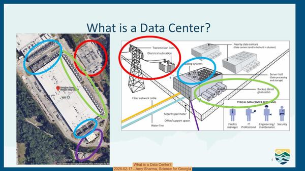 What is a Data Center?, 2026-02-17 --Amy Sharma, Science for Georgia