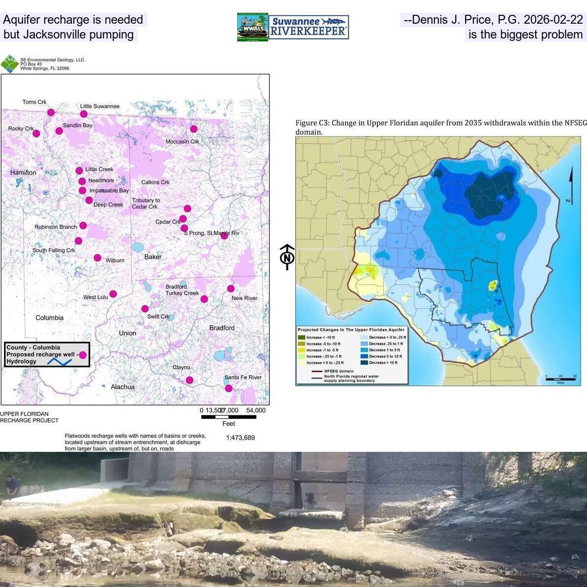 Aquifer recharge is needed --Dennis J. Price, P.G. 2026-02-22, but Jacksonville pumping is the biggest problem