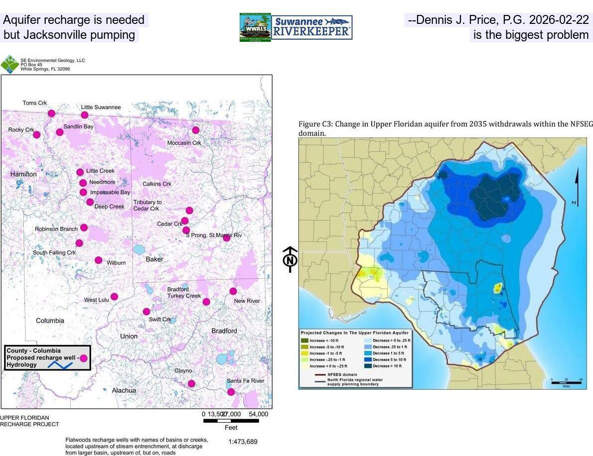 [Aquifer recharge is needed --Dennis J. Price, P.G. 2026-02-22, but Jacksonville pumping is the biggest problem]