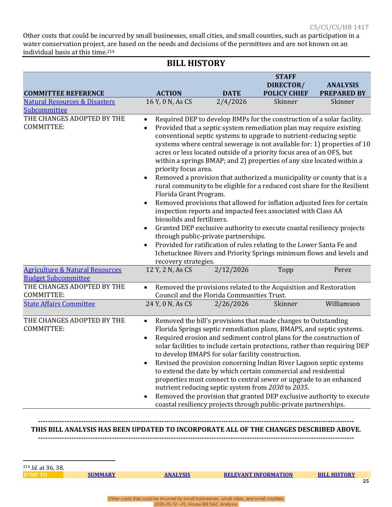 Other costs that could be incurred by small businesses, small cities, and small counties, 2026-05-12 --FL House Bill SAC Analysis