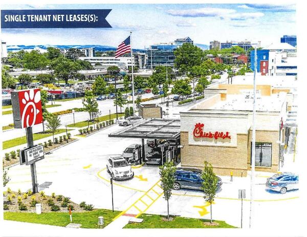 Single Tenant Net Leases(s)