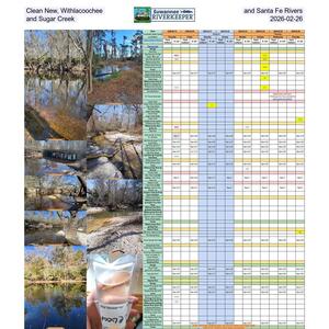 [Clean New, Withlacoochee, and Santa Fe Rivers, and Sugar Creek, 2026-02-26]