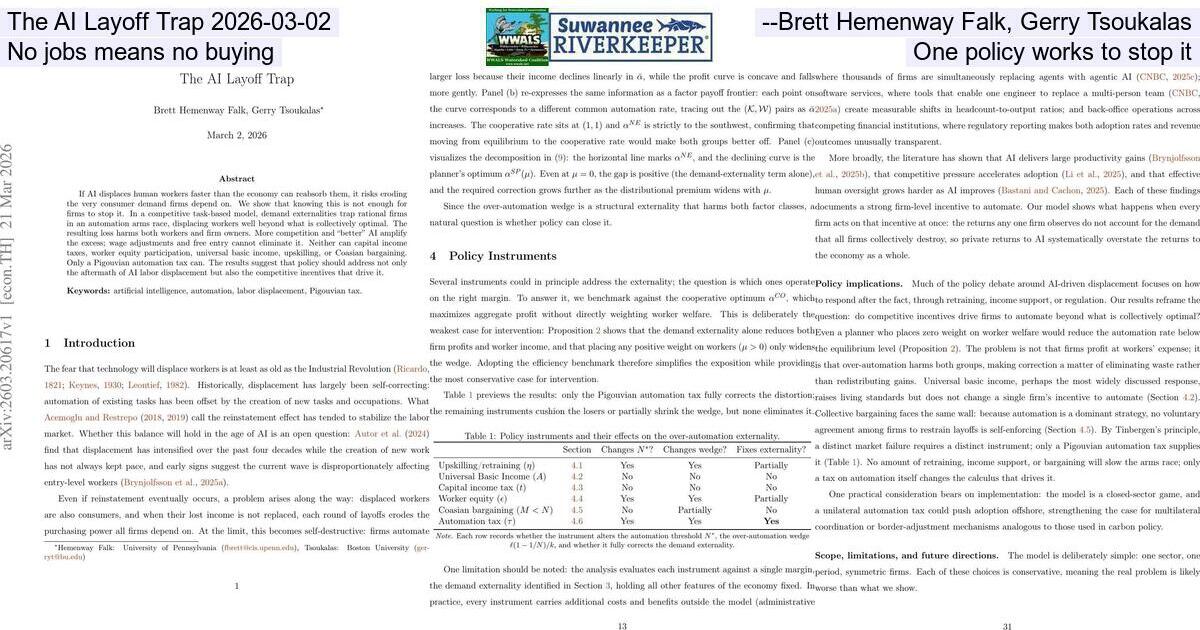 The AI Layoff Trap 2026-03-02 --Brett Hemenway Falk, Gerry Tsoukalas, No jobs means no buying, One policy works to stop it