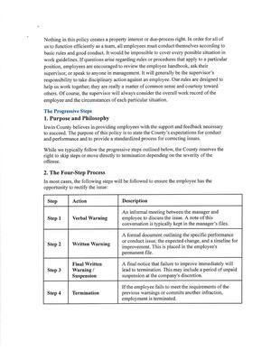 [A final notice that failure to improve immediately will]