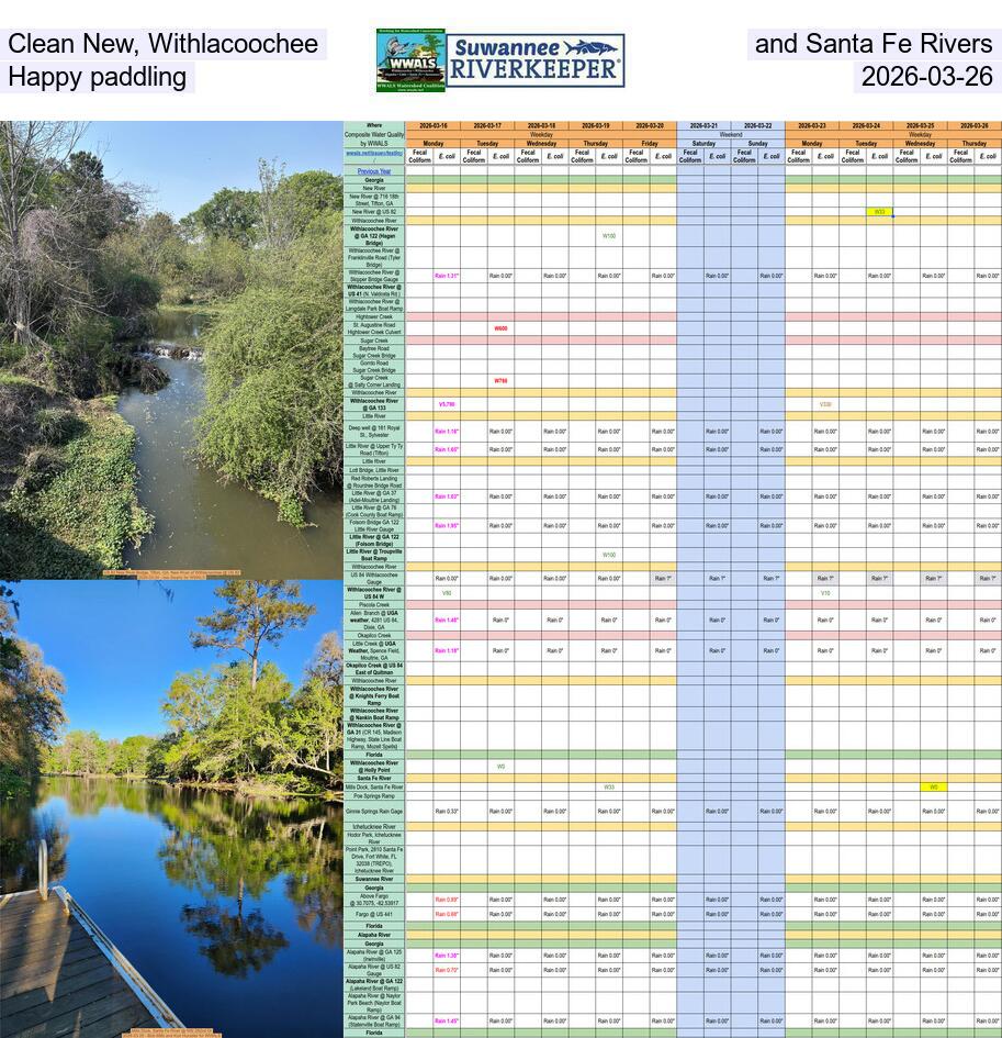 Clean New, Withlacoochee, and Santa Fe Rivers; Happy paddling, 2026-03-26