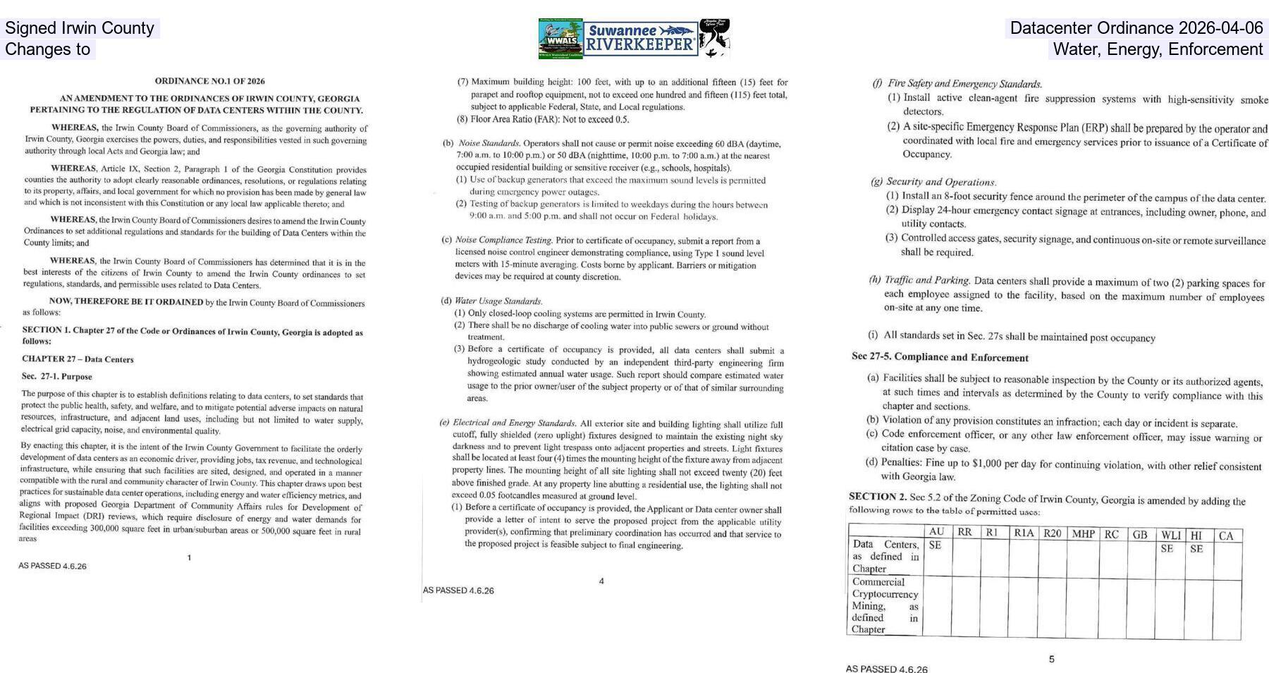 Signed Irwin County Datacenter Ordinance 2026-04-06, Changes to Water, Energy, Enforcement