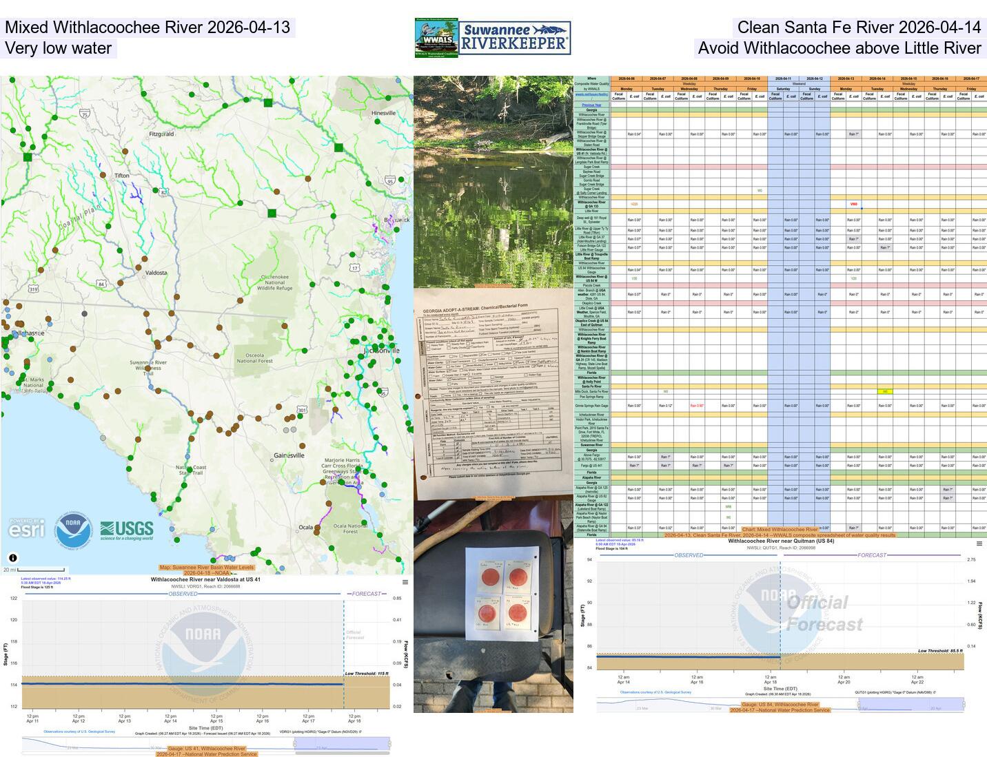 [Mixed Withlacoochee River 2026-04-13, Clean Santa Fe River 2026-04-14, Very low water, Avoid Withlacoochee above Little River]