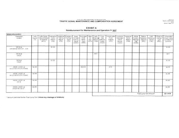 Page 12, 2026-04-16 --Bradford County, FL, BOCC