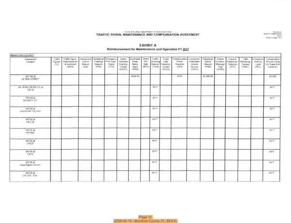 Page 11, 2026-04-16 --Bradford County, FL, BOCC