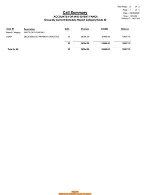 [Page 04, 2026-04-16 --Bradford County, FL, BOCC]