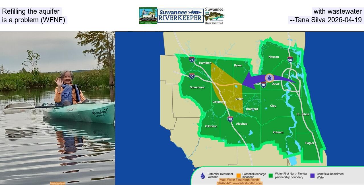 Refilling the aquifer with wastewater is a problem (WFNF) --Tana Silva 2026-04-19