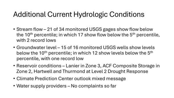 Additional Current Hydrologic Conditions