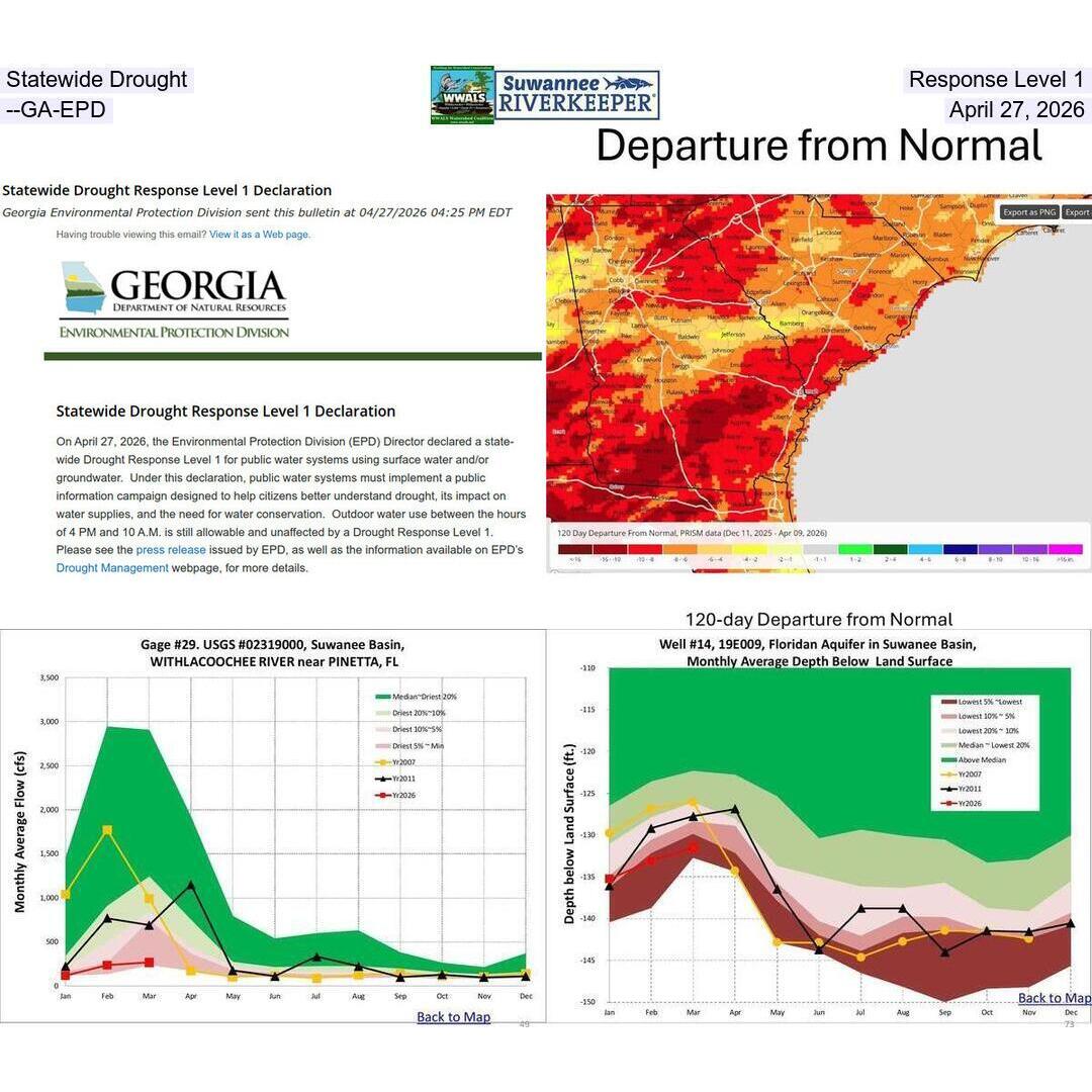 Statewide Drought Response Level 1 --GA-EPD, April 27, 2026
