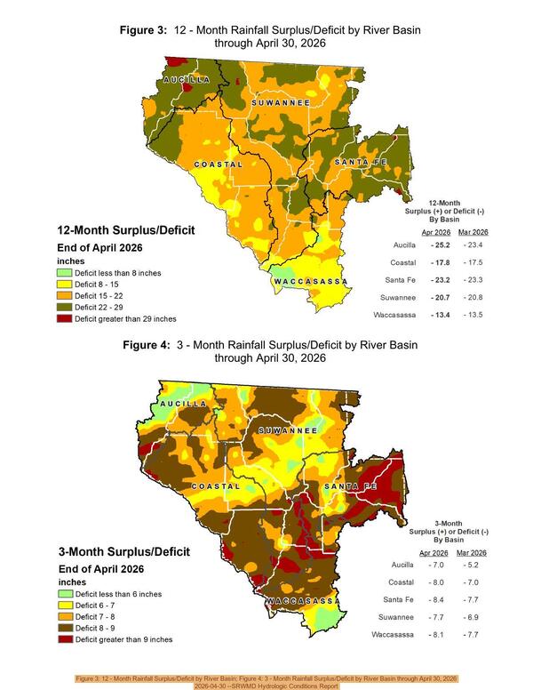 Figure 3: 12 - Month Rainfall Surplus/Deficit by River Basin; Figure 4: 3 - Month Rainfall Surplus/Deficit by River Basin through April 30, 2026, 2026-04-30 --SRWMD Hydrologic Conditions Report