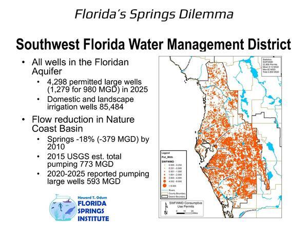 [SWFWMD Southwest Florida Water Management District]