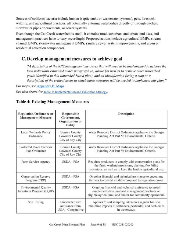 C. Develop management measures to achieve goal; Table 4: Existing Management Measures