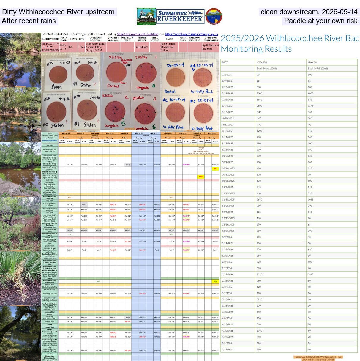 [Dirty Withlacoochee River upstream, clean downstream, 2026-05-14, After recent rains, Paddle at your own risk]