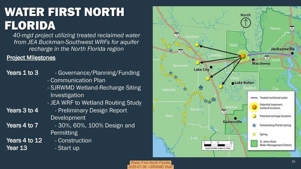 [Water First North Florida, 2025-07-08 --SRWMD Staff]