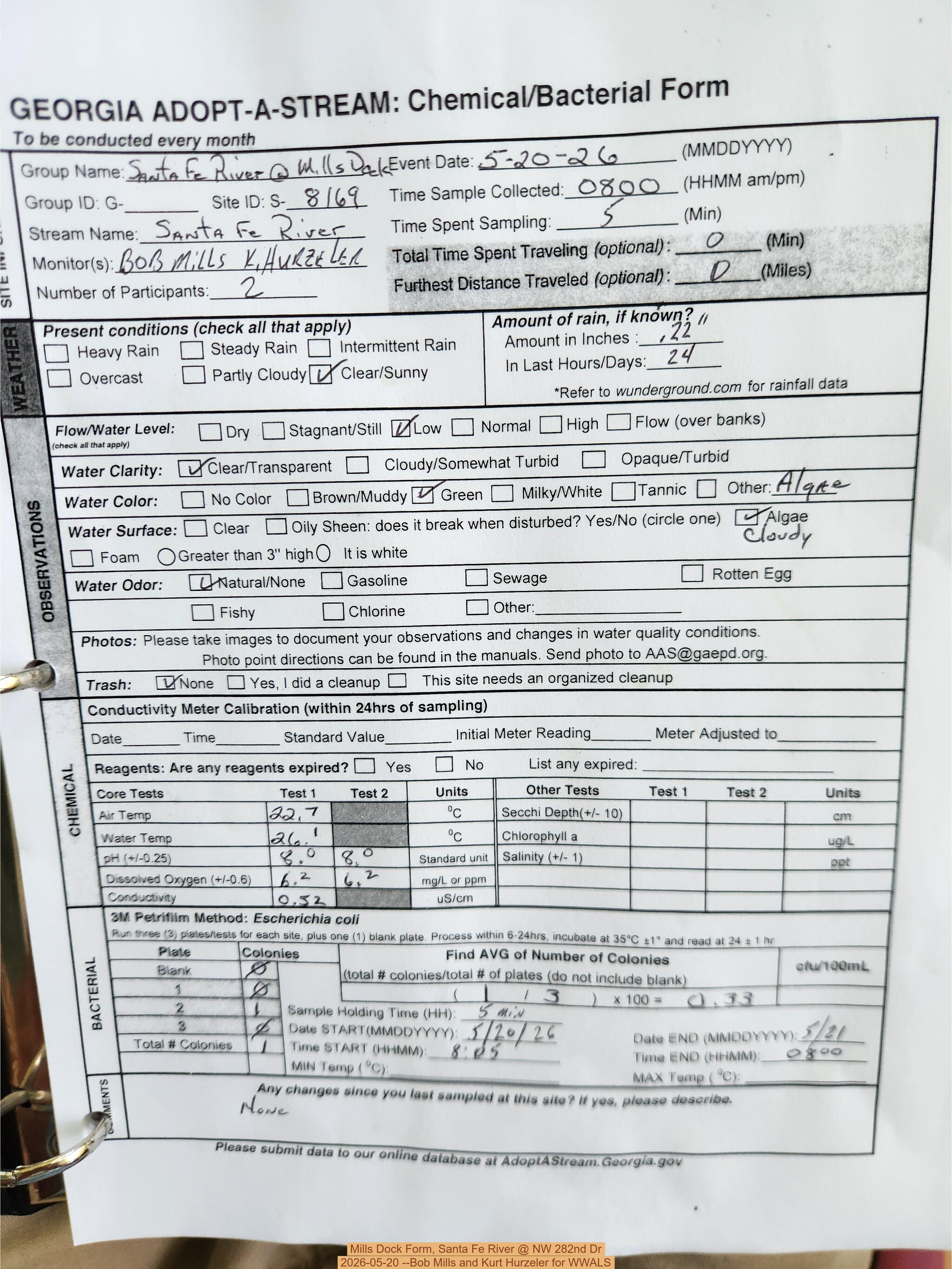 Mills Dock Form, Santa Fe River @ NW 282nd Dr 2026-05-20 --Bob Mills and Kurt Hurzeler for WWALS