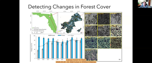 Canopy Cover Vs Years, 2026-05-28 --Dr. Matt Cohen in WWALS Webinar