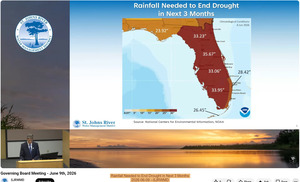 [Rainfall Needed to End Drought in Next 3 Months, 2026-06-09 --SJRWMD]
