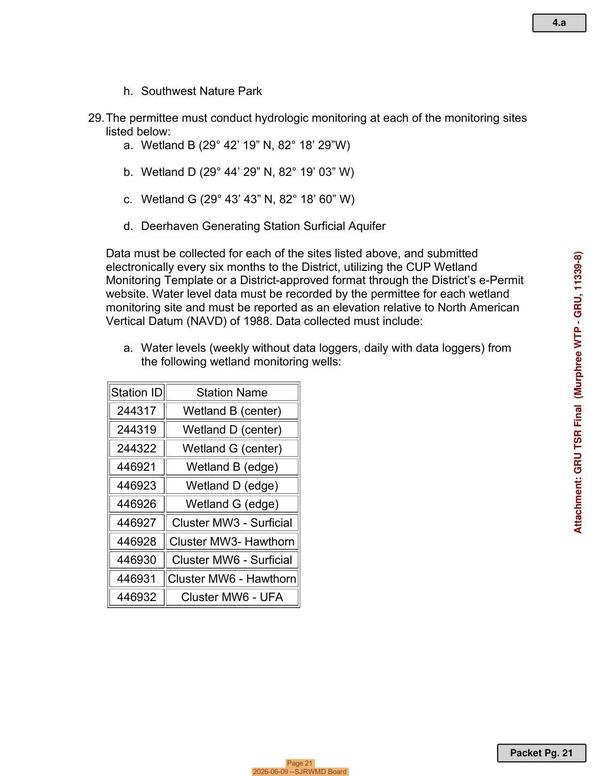 Page 21, 2026-06-09 --SJRWMD Board