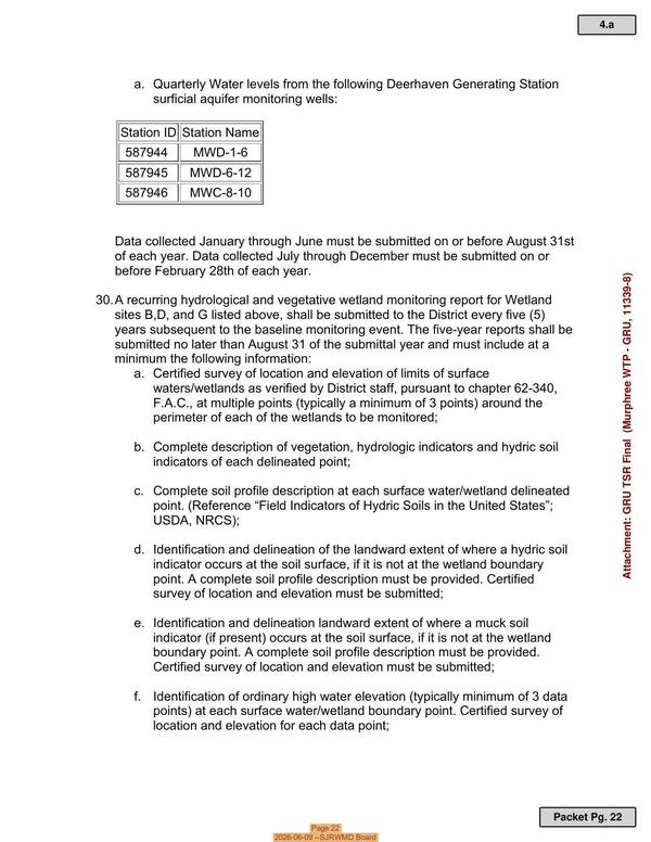 Page 22, 2026-06-09 --SJRWMD Board