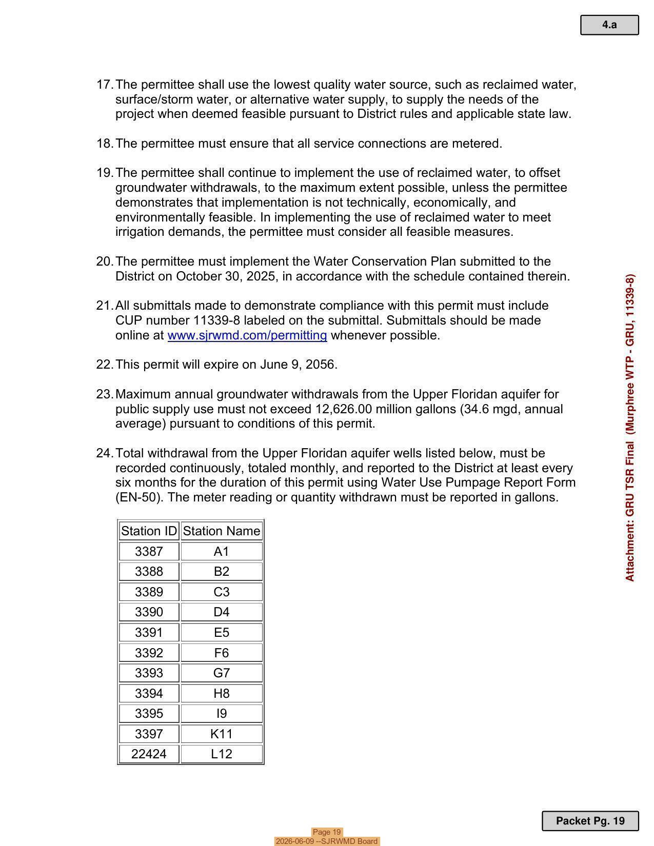 Page 19, 2026-06-09 --SJRWMD Board