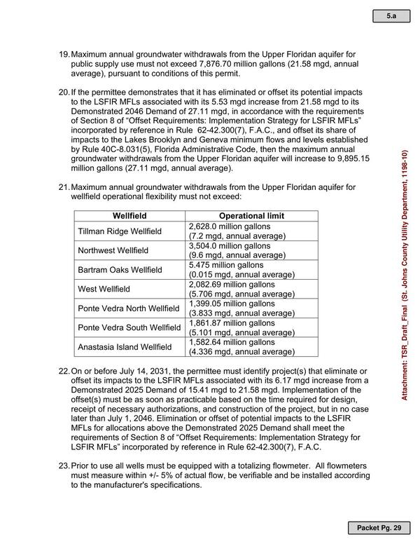 22. On or before July 14, 2031, the permittee must identify project(s) that eliminate or offset its impacts to the LSFIR MFLs associated with its 6.17 mgd increase from a Demonstrated 2025 Demand of 15.41 mgd to 21.58 mgd. Implementation of the offset(s) must be as soon as practicable based on the time required for design, receipt of necessary authorizations, and construction of the project, but in no case later than July 1, 2046. Elimination or offset of potential impacts to the LSFIR MFLs for allocations above the Demonstrated 2025 Demand shall meet the requirements of Section 8 of “Offset Requirements: Implementation Strategy for LSFIR MFLs” incorporated by reference in Rule 62-42.300(7), F.A.C.