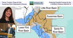 [Farms, Forests, Flows & Fish: Exploring Possible Futures for the Suwannee River Watershed & Estuary, a WWALS Webinar 2026-08-19]