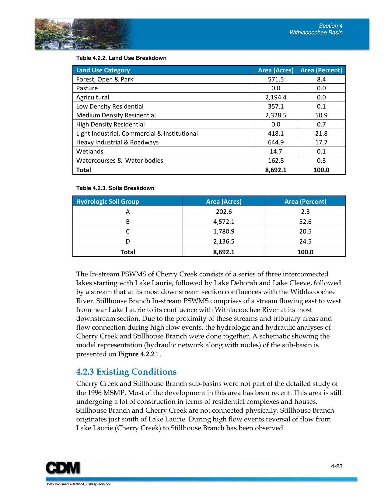 Table 4.2.2. Land Use Breakdown