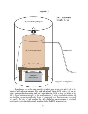 [ISCO Automated Sampler Set-up]