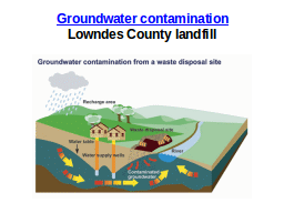 
Groundwater contamination: Lowndes County landfill