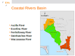 Coastal Rivers Basin