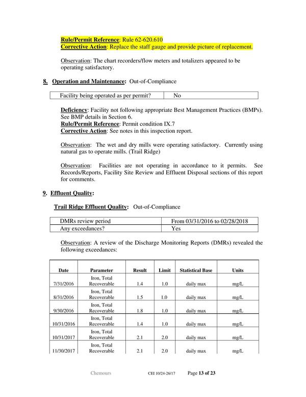 Operation and Maintenance & Effluent Quality