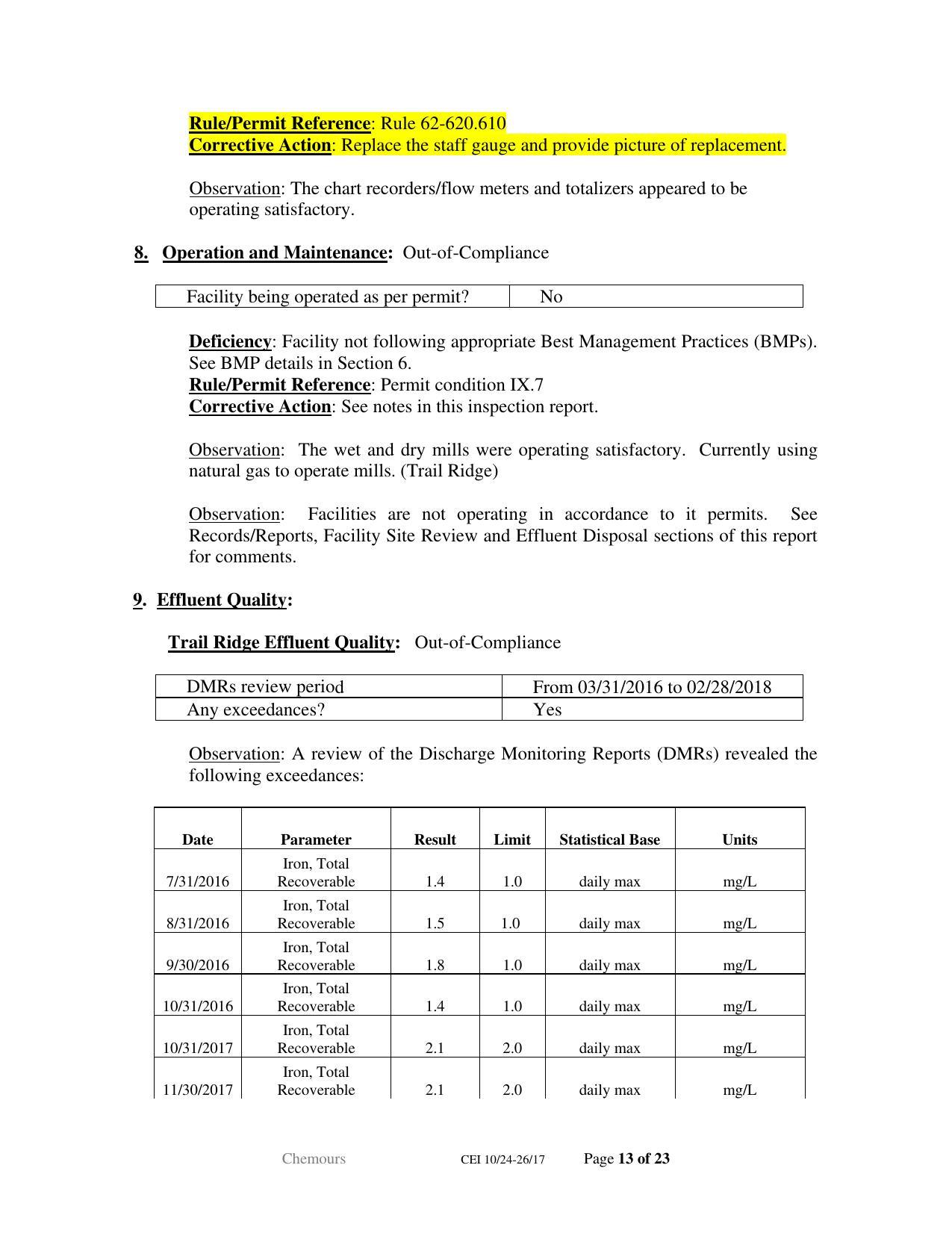 Operation and Maintenance & Effluent Quality