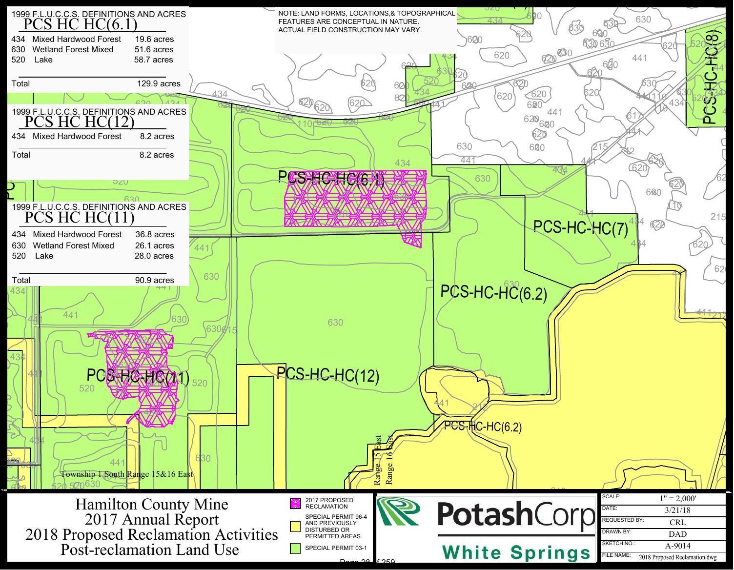 Land Use