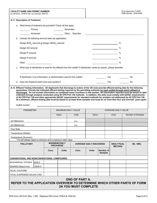 collected through analysis conducted using 40 CFR Part 136 methods. In addition, this data must comply with QA/QC requirements