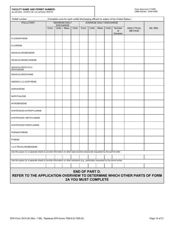 REFER TO THE APPLICATION OVERVIEW TO DETERMINE WHICH OTHER PARTS OF FORM