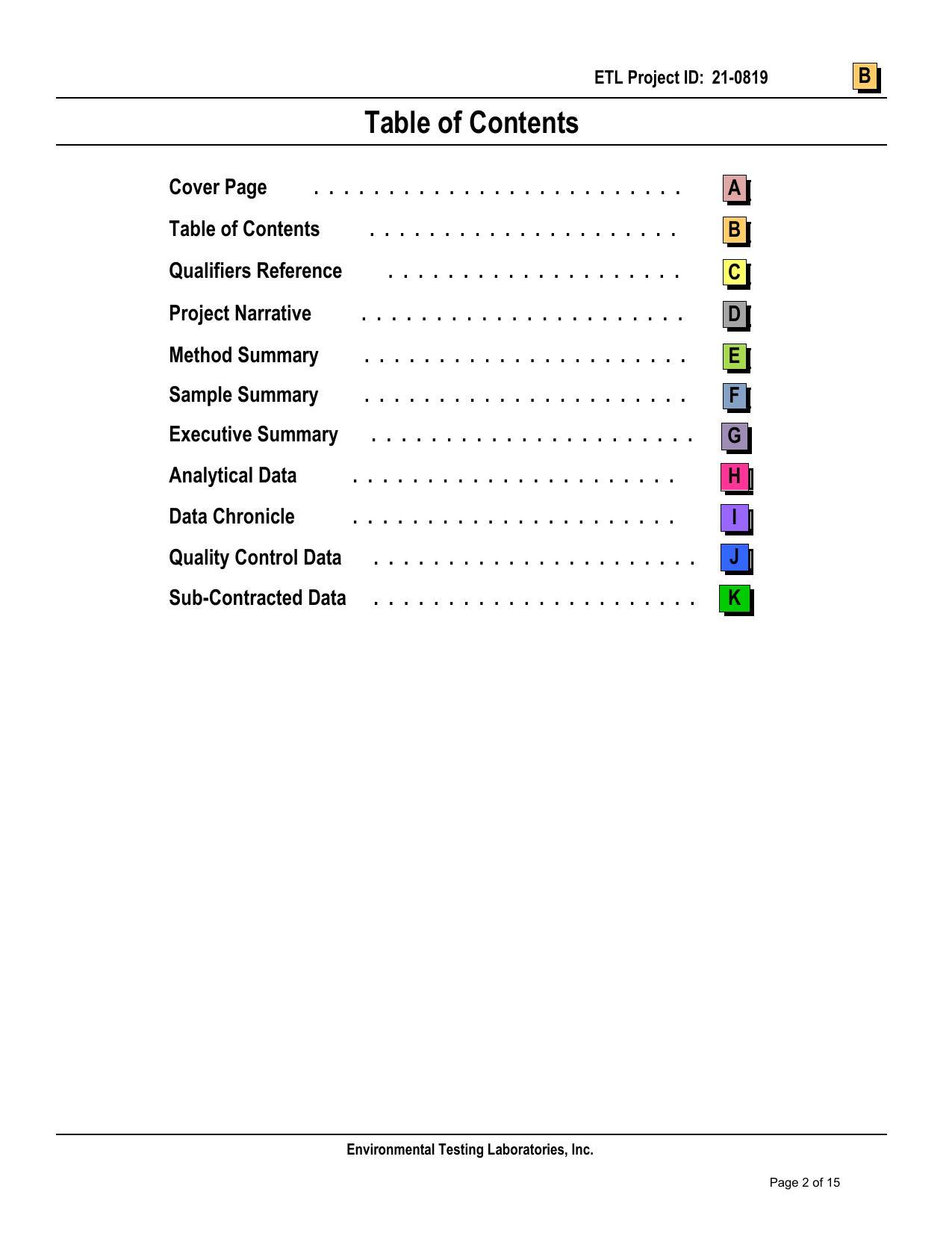 Table of Contents