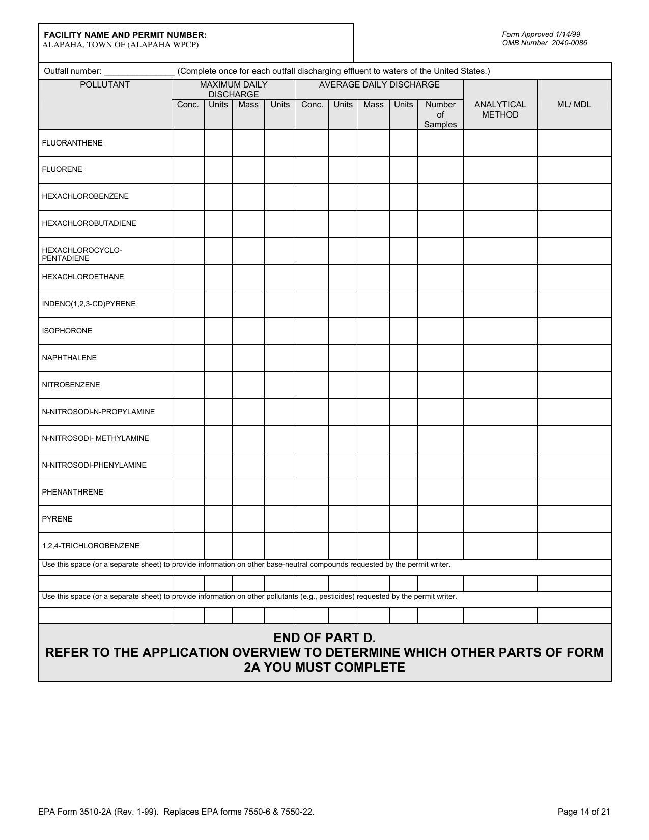 REFER TO THE APPLICATION OVERVIEW TO DETERMINE WHICH OTHER PARTS OF FORM